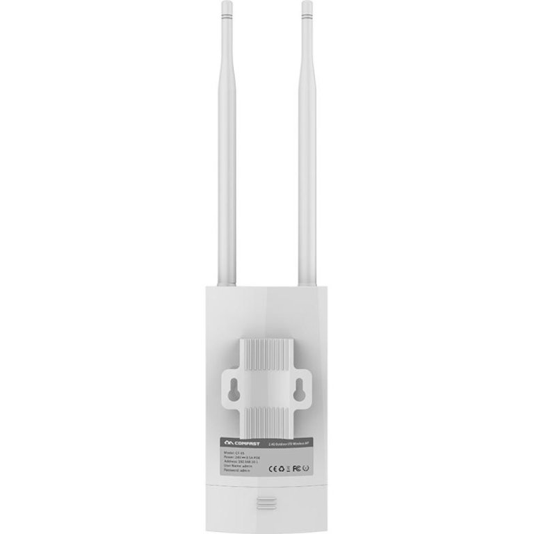 Router for WiFi Business